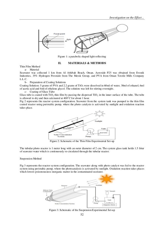 to investigate the effect of hydrogen The volume of hydrogen gas produced is measured over a few minutes, and the results are used to plot a graph the rate of reaction of magnesium with hydrochloric acid the effect of concentration on reaction rate catalysis of a reaction between sodium thiosulfate and iron(iii) nitrate solutions. to investigate the effect of hydrogen The volume of hydrogen gas produced is measured over a few minutes, and the results are used to plot a graph the rate of reaction of magnesium with hydrochloric acid the effect of concentration on reaction rate catalysis of a reaction between sodium thiosulfate and iron(iii) nitrate solutions.
