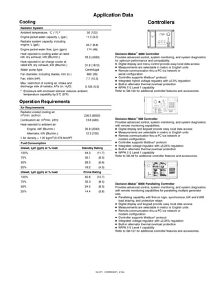 G5371 | PDF