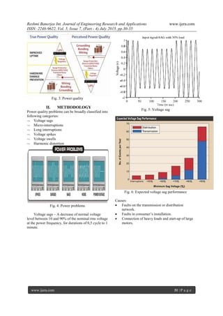 Reshmi Banerjee Int. Journal of Engineering Research and Applications www.ijera.com
ISSN: 2248-9622, Vol. 5, Issue 7, (Part - 4) July 2015, pp.30-35
www.ijera.com 31 | P a g e
Fig. 3: Power quality
II. METHODOLOGY
Power quality problems can be broadly classified into
following categories:
 Voltage sags
 Micro-interruptions
 Long interruptions
 Voltage spikes
 Voltage swells
 Harmonic distortion
Fig. 4: Power problems
Voltage sags – A decrease of normal voltage
level between 10 and 90% of the nominal rms voltage
at the power frequency, for durations of 0,5 cycle to 1
minute.
Fig. 5: Voltage sag
Fig. 6: Expected voltage sag performance
Causes:
 Faults on the transmission or distribution
network.
 Faults in consumer’s installation.
 Connection of heavy loads and start-up of large
motors.
 