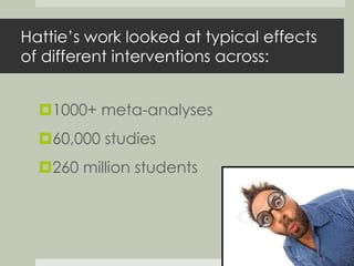 Hattie’s work looked at typical effects 
of different interventions across: 
1000+ meta-analyses 
60,000 studies 
260 million students 
 