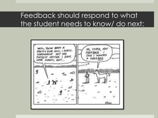 Feedback should respond to what 
the student needs to know/ do next: 
 