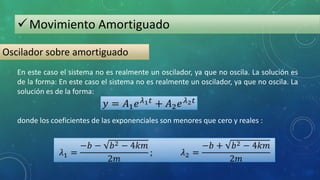 Movimiento Amortiguado
Oscilador sobre amortiguado
En este caso el sistema no es realmente un oscilador, ya que no oscila. La solución es
de la forma: En este caso el sistema no es realmente un oscilador, ya que no oscila. La
solución es de la forma:
donde los coeficientes de las exponenciales son menores que cero y reales :
 