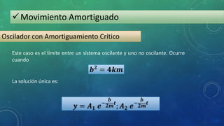 Movimiento Amortiguado
Oscilador con Amortiguamiento Crítico
Este caso es el límite entre un sistema oscilante y uno no oscilante. Ocurre
cuando
La solución única es:
 