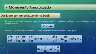Movimiento Amortiguado
Oscilador con Amortiguamiento Débil
En este caso, tenemos un oscilador que oscila alrededor de la posición de equilibrio con amplitud decreciente.
Sucede cuando:
Al dividir la ecuación por la masa m, la ecuación diferencial del movimiento amortiguado
 