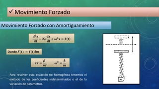 Movimiento Forzado
Movimiento Forzado con Amortiguamiento
Para resolver esta ecuación no homogénea tenemos el
método de los coeficientes indeterminados o el de la
variación de parámetros.
 