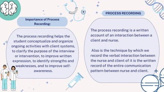 The process recording is a written
account of an interaction between a
client and nurse.
Also is the technique by which we
record the verbal interaction between
the nurse and client of it is the written
record of the entire communication
pattern between nurse and client.
The process recording helps the
student conceptualize and organize
ongoing activities with client systems,
to clarify the purpose of the interview
or intervention, to improve written
expression, to identify strengths and
weaknesses, and to improve self-
awareness.
PROCESS RECORDING
Importance of Process
Recording:
 