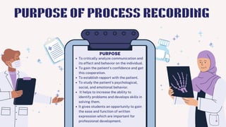 To critically analyze communication and
its effect and behavior on the individual.
To gain the patient's confidence and get
this cooperation.
To establish rapport with the patient.
To study the patient's psychological,
social, and emotional behavior.
It helps to increase the ability to
identify problems and develops skills in
solving them.
It gives students an opportunity to gain
the ease and function of written
expression which are important for
professional development.
PURPOSE
PURPOSE OF PROCESS RECORDING
 