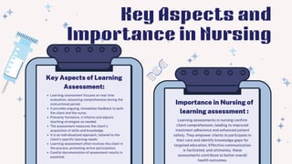 Learning assessment focuses on real-time
evaluation, assessing comprehension during the
instructional period.
It provides ongoing, immediate feedback to both
the client and the nurse.
Primarily formative, it informs and adjusts
teaching strategies as needed.
The assessment measures the client's
acquisition of skills and knowledge.
It is an individualized approach, tailored to the
client's specific learning needs.
Learning assessment often involves the client in
the process, promoting active participation.
Careful documentation of assessment results is
essential.
Learning assessments in nursing confirm
client comprehension, leading to improved
treatment adherence and enhanced patient
safety. They empower clients to participate in
their care and identify knowledge gaps for
targeted education. Effective communication
is facilitated, and ultimately, these
assessments contribute to better overall
health outcomes.
Key Aspects of Learning
Assessment:
Key Aspects and
Importance in Nursing
Importance in Nursing of
learning assessment :
 