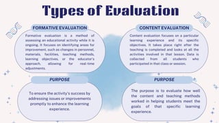 Formative evaluation is a method of
assessing an educational activity while it is
ongoing. It focuses on identifying areas for
improvement, such as changes in personnel,
materials, facilities, teaching methods,
learning objectives, or the educator's
approach, allowing for real-time
adjustments.
Content evaluation focuses on a particular
learning experience and its specific
objectives. It takes place right after the
teaching is completed and looks at all the
activities involved in that lesson. Data is
collected from all students who
participated in that class or session.
To ensure the activity's success by
addressing issues or improvements
promptly to enhance the learning
experience.
Types of Evaluation
The purpose is to evaluate how well
the content and teaching methods
worked in helping students meet the
goals of that specific learning
experience.
CONTENT EVALUATION
FORMATIVE EVALUATION
PURPOSE PURPOSE
 