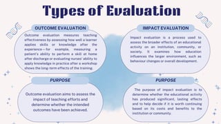 Outcome evaluation measures teaching
effectiveness by assessing how well a learner
applies skills or knowledge after the
experience—for example, measuring a
patient's ability to perform a skill at home
after discharge or evaluating nurses' ability to
apply knowledge in practice after a workshop
shows the long-term effects of the training.
Impact evaluation is a process used to
assess the broader effects of an educational
activity on an institution, community, or
society. It examines how education
influences the larger environment, such as
behaviour changes or overall development.
Outcome evaluation aims to assess the
impact of teaching efforts and
determine whether the intended
outcomes have been achieved.
Types of Evaluation
The purpose of impact evaluation is to
determine whether the educational activity
has produced significant, lasting effects
and to help decide if it is worth continuing
based on its costs and benefits to the
institution or community.
IMPACT EVALUATION
OUTCOME EVALUATION
PURPOSE PURPOSE
 