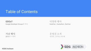 #GDG Incheon#GDG Incheon
Table of Contents
GDGs?
Google Developer Groups의 약자
지난 행사
2013년 ~ 현재
다양한 행사
HackFair , Hackathon , DevFest
운영진 소개
정정일 , 김석용, 유승현
