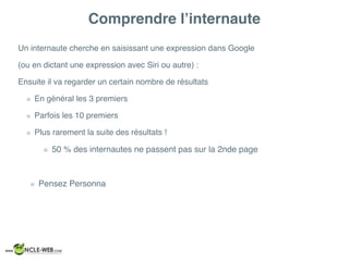 Comprendre l’internaute
Un internaute cherche en saisissant une expression dans Google
(ou en dictant une expression avec Siri ou autre) :
Ensuite il va regarder un certain nombre de résultats
En général les 3 premiers
Parfois les 10 premiers
Plus rarement la suite des résultats !
50 % des internautes ne passent pas sur la 2nde page
Pensez Personna
 