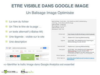 ! Le nom du ﬁchier
! Un Titre le titre de la page …
! un texte alternatif (=Balise Alt)
! Une légende : visible sur le site
! Une description
Un Balisage Image Optimisée
=> Identiﬁer le traﬁc Image dans Google Analytics est essentiel
ETRE VISIBLE DANS GOOGLE IMAGE
 