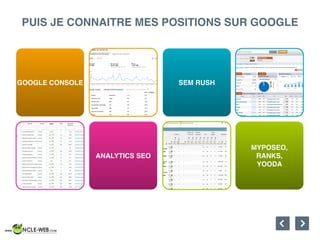 PUIS JE CONNAITRE MES POSITIONS SUR GOOGLE
MYPOSEO,
RANKS,
YOODA
ANALYTICS SEO
GOOGLE CONSOLE SEM RUSH
 