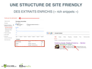 DES EXTRAITS ENRICHIS (« rich snippets »)
UNE STRUCTURE DE SITE FRIENDLY
 