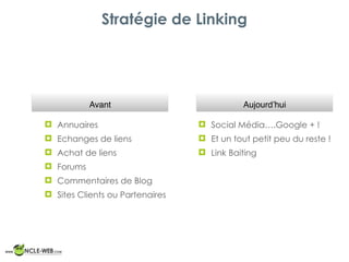 Stratégie de Linking
! Annuaires
! Echanges de liens
! Achat de liens
! Forums
! Commentaires de Blog
! Sites Clients ou Partenaires
Aujourd’hui
! Social Média….Google + !
! Et un tout petit peu du reste !
! Link Baiting
Avant
 