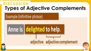 Comprehensive English Grammar Lessons: Verbs, Tenses, and Adverbs for ...