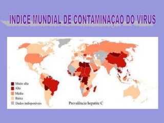  Contacto com sangue infectado