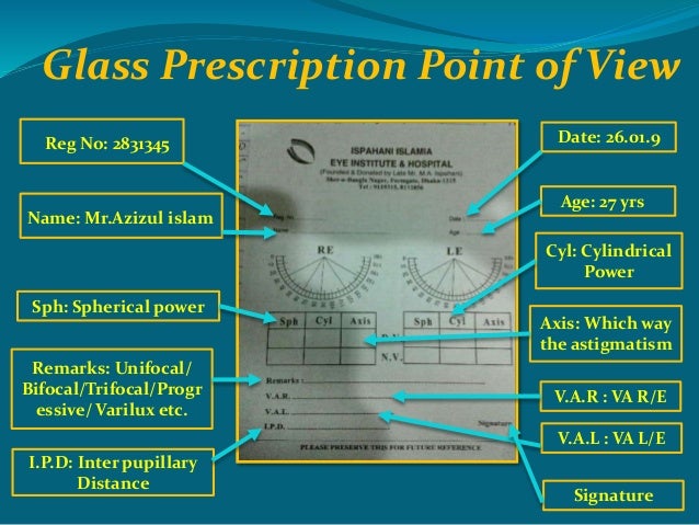 Glass Prescription