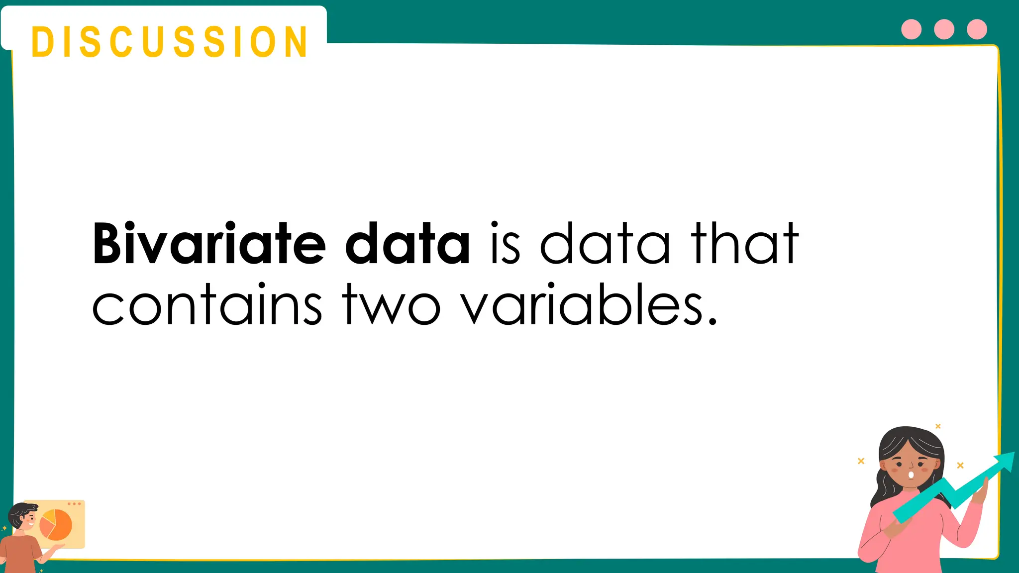 D I S C U S S I O N
Bivariate data is data that
contains two variables.
 