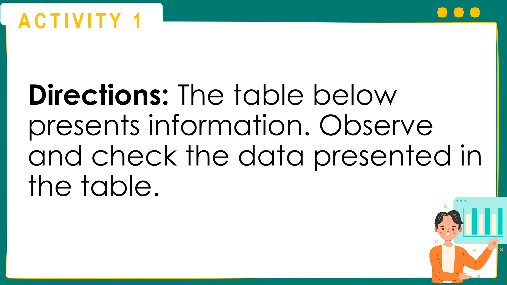 A C T I V I T Y 1
Directions: The table below
presents information. Observe
and check the data presented in
the table.
 