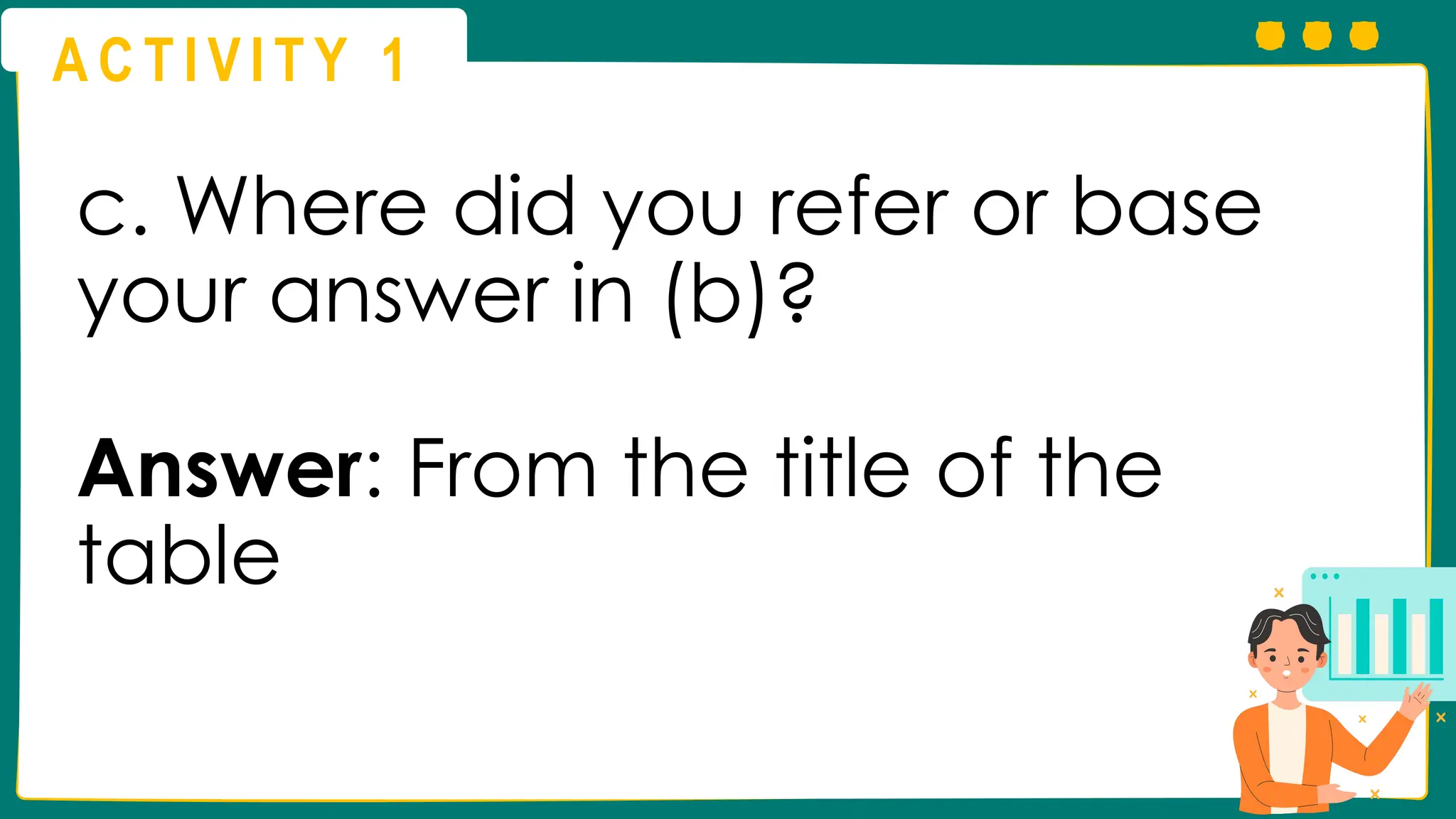 A C T I V I T Y 1
c. Where did you refer or base
your answer in (b)?
Answer: From the title of the
table
 