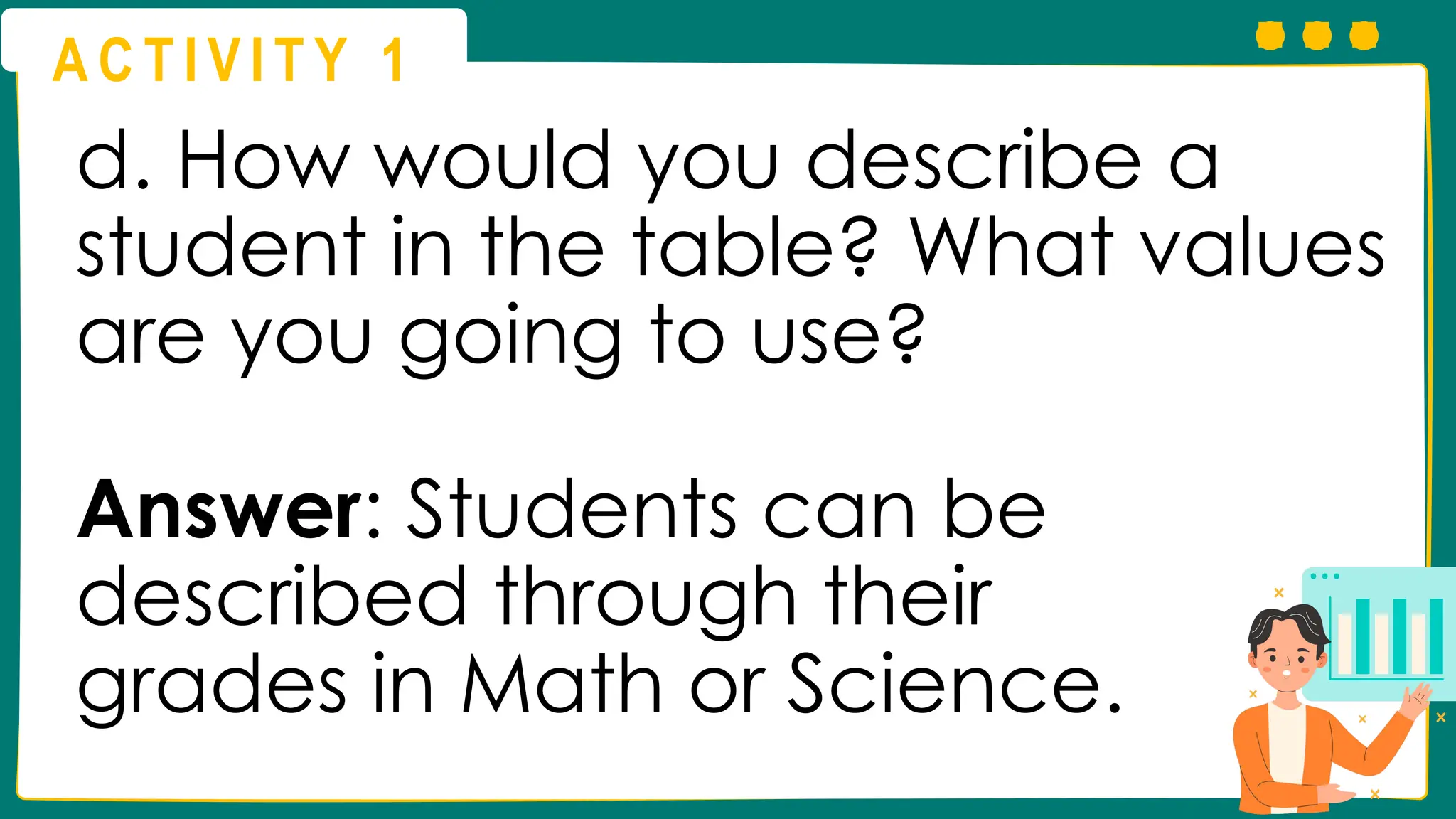 A C T I V I T Y 1
d. How would you describe a
student in the table? What values
are you going to use?
Answer: Students can be
described through their
grades in Math or Science.
 