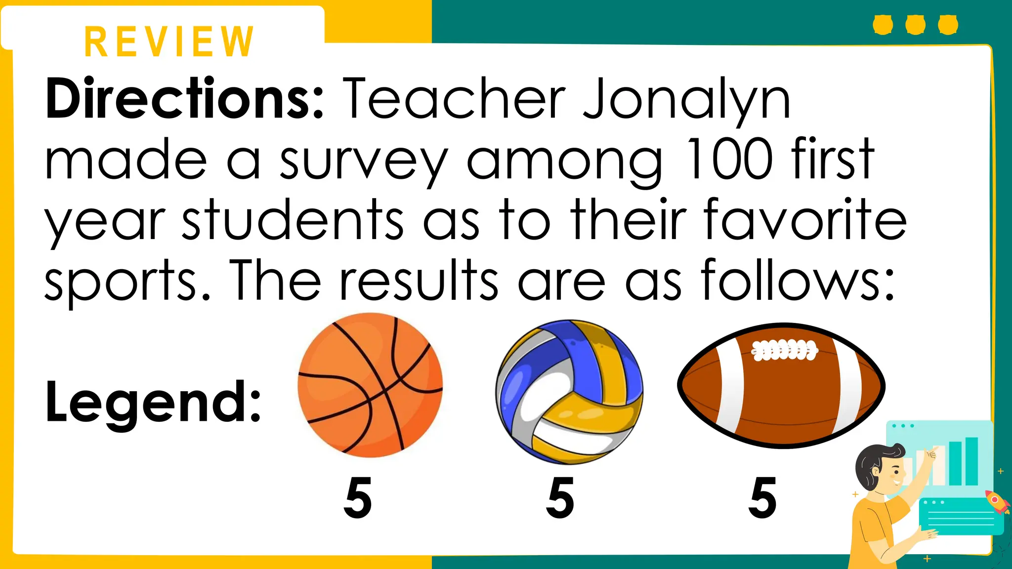 R E V I E W
Directions: Teacher Jonalyn
made a survey among 100 first
year students as to their favorite
sports. The results are as follows:
Legend:
5 5 5
 