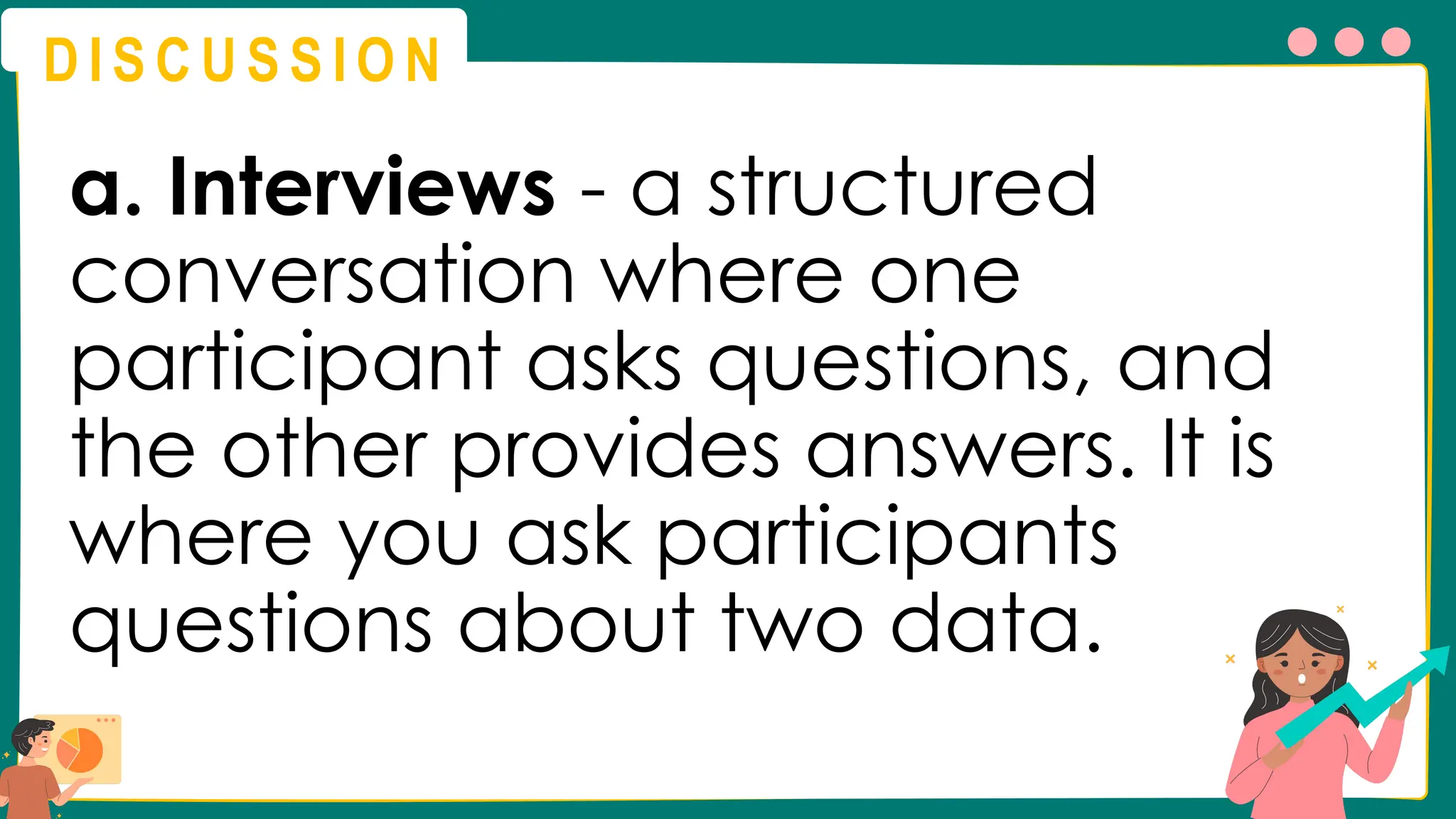 D I S C U S S I O N
a. Interviews - a structured
conversation where one
participant asks questions, and
the other provides answers. It is
where you ask participants
questions about two data.
 