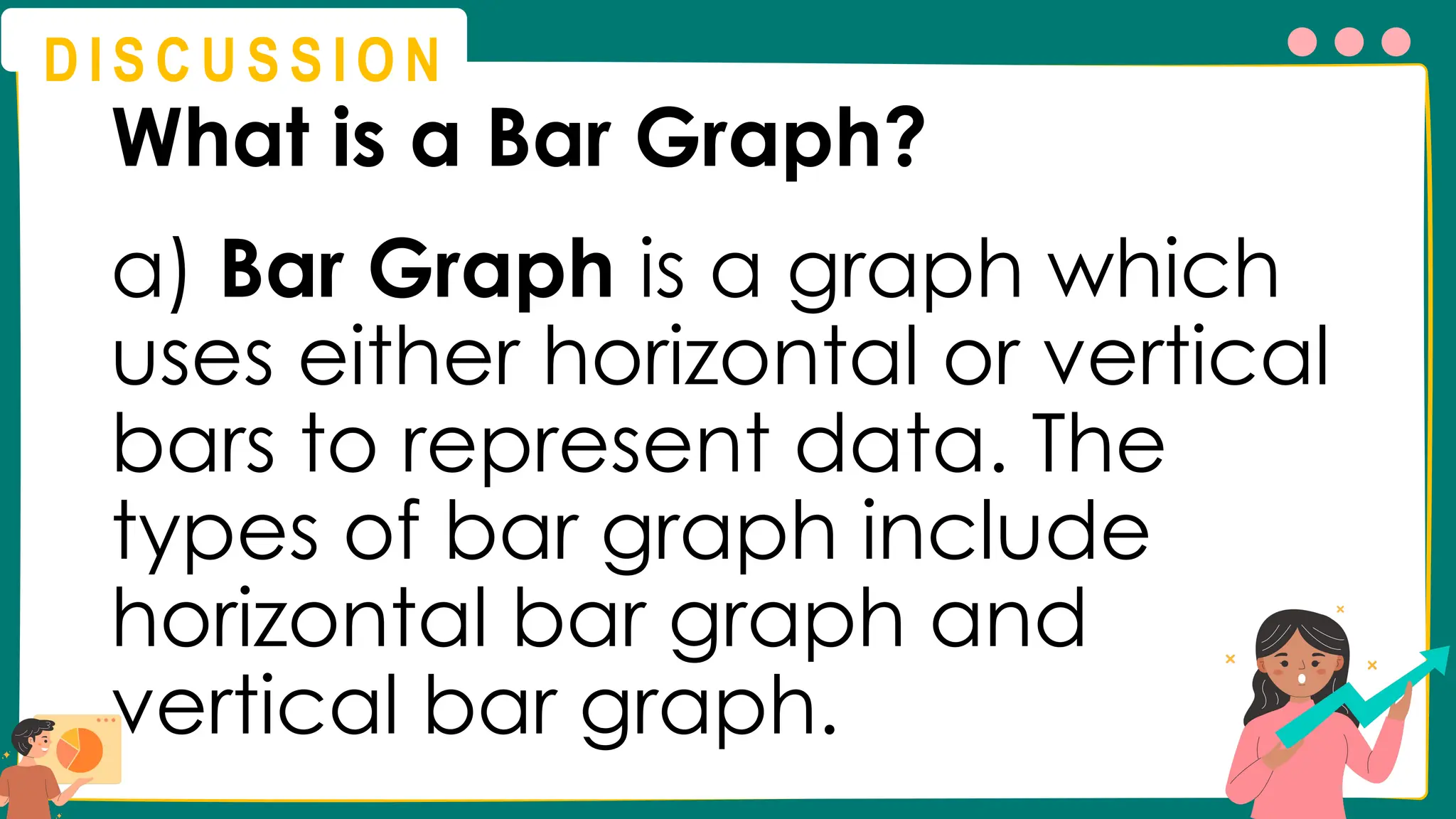 D I S C U S S I O N
What is a Bar Graph?
a) Bar Graph is a graph which
uses either horizontal or vertical
bars to represent data. The
types of bar graph include
horizontal bar graph and
vertical bar graph.
 