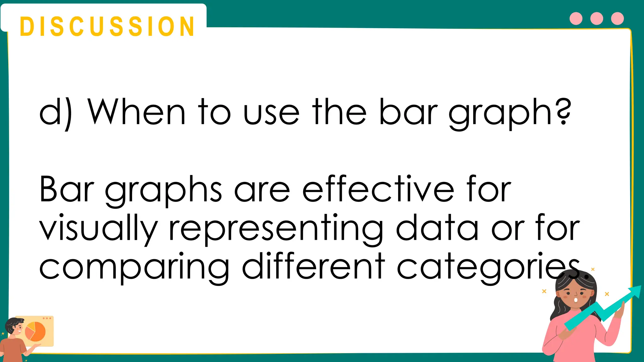 D I S C U S S I O N
d) When to use the bar graph?
Bar graphs are effective for
visually representing data or for
comparing different categories.
 