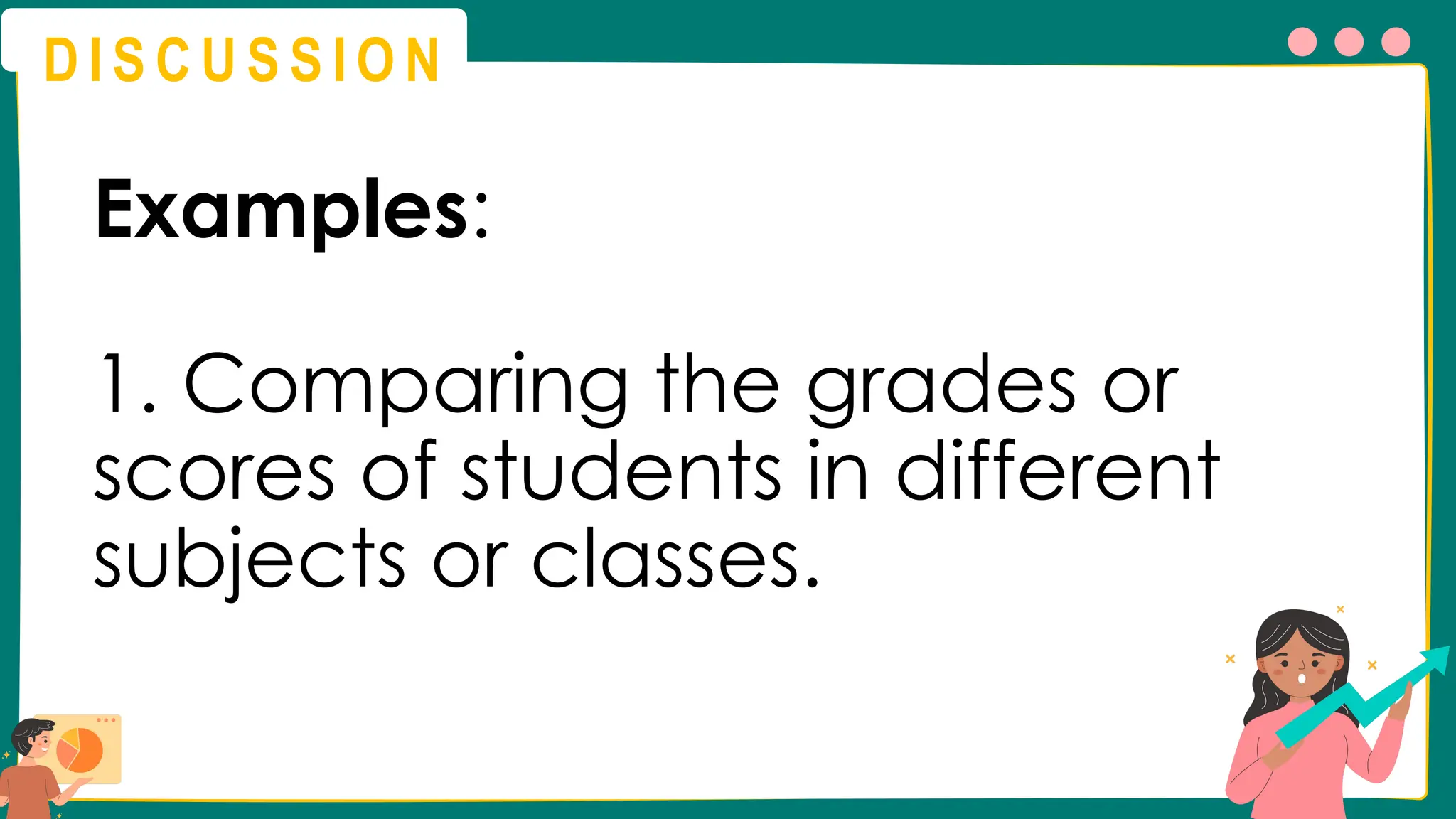 D I S C U S S I O N
Examples:
1. Comparing the grades or
scores of students in different
subjects or classes.
 
