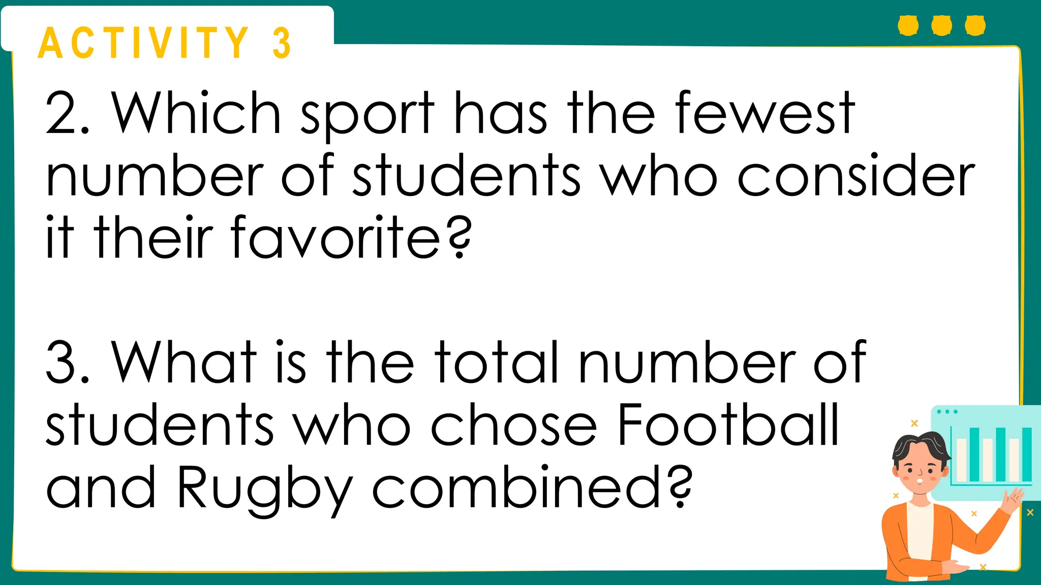 A C T I V I T Y 3
2. Which sport has the fewest
number of students who consider
it their favorite?
3. What is the total number of
students who chose Football
and Rugby combined?
 