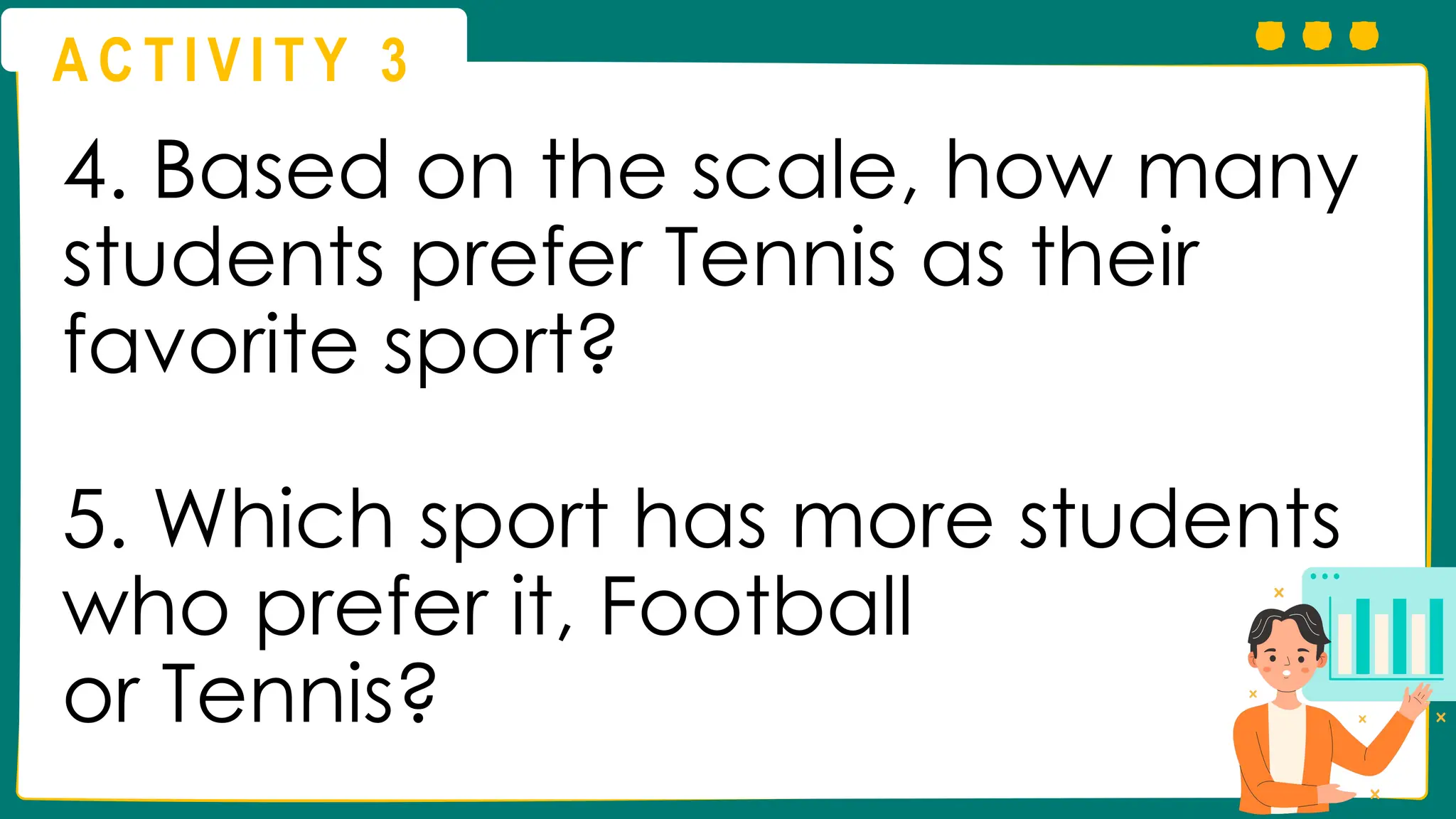 A C T I V I T Y 3
4. Based on the scale, how many
students prefer Tennis as their
favorite sport?
5. Which sport has more students
who prefer it, Football
or Tennis?
 