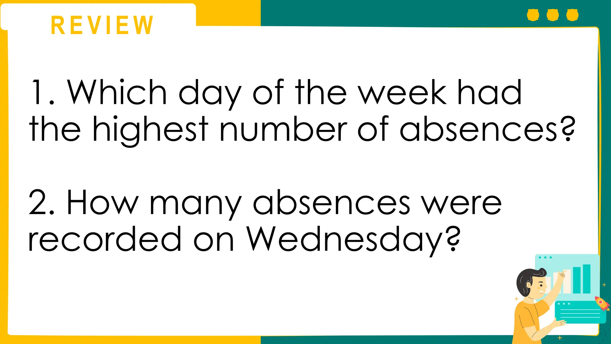 R E V I E W
1. Which day of the week had
the highest number of absences?
2. How many absences were
recorded on Wednesday?
 