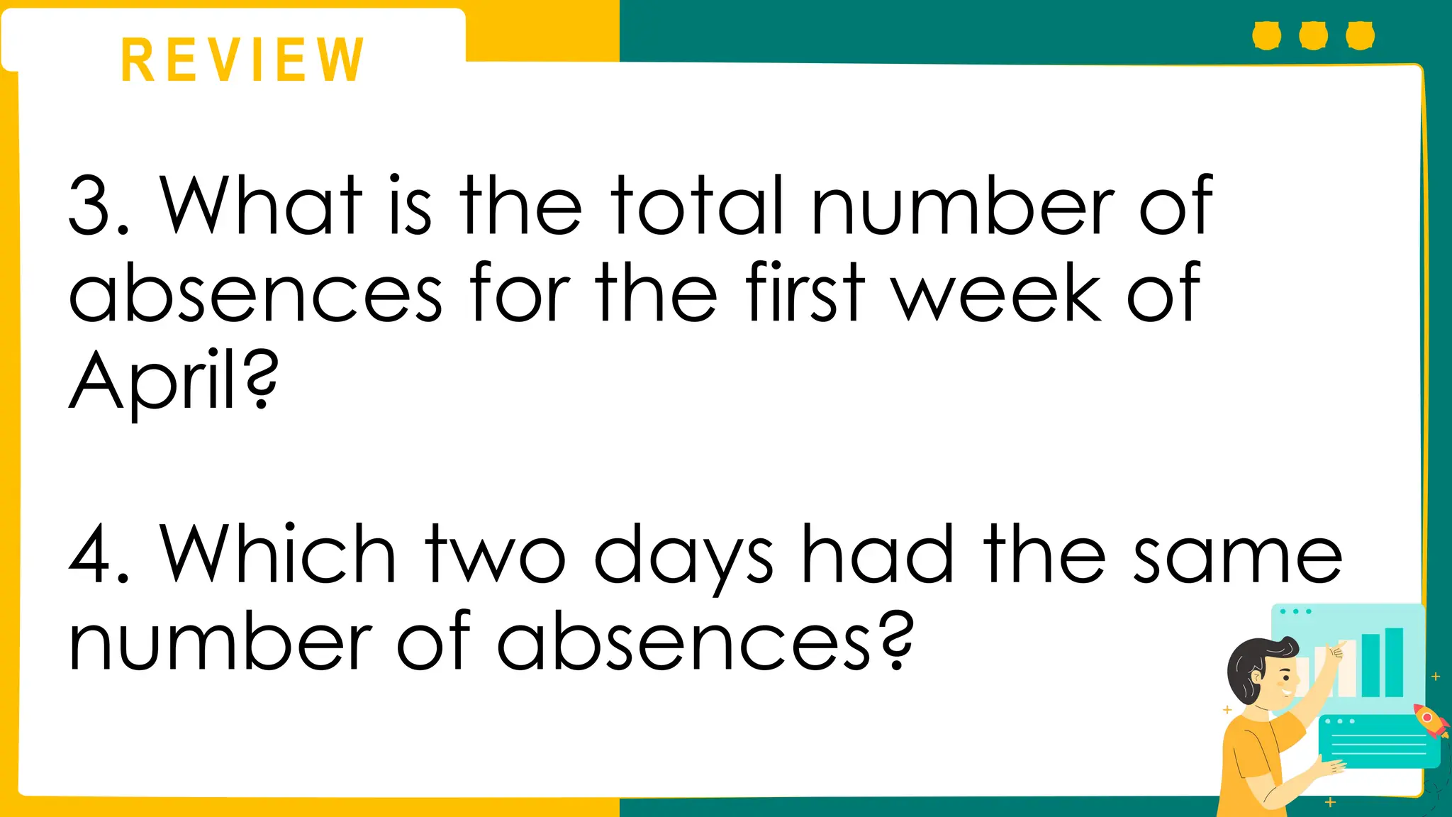 R E V I E W
3. What is the total number of
absences for the first week of
April?
4. Which two days had the same
number of absences?
 