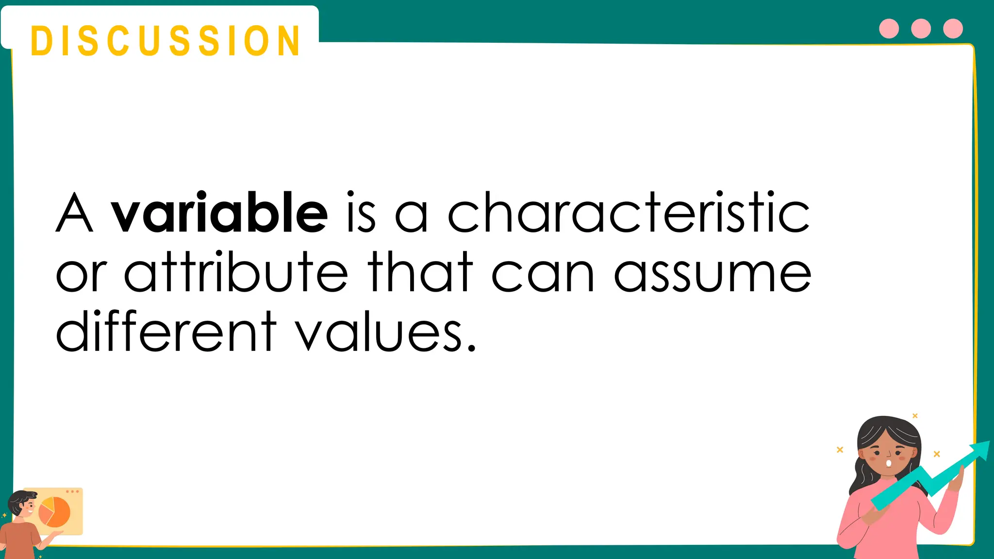 D I S C U S S I O N
A variable is a characteristic
or attribute that can assume
different values.
 