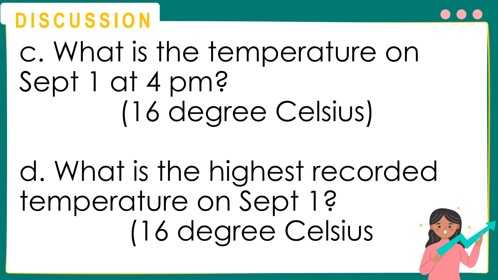 D I S C U S S I O N
c. What is the temperature on
Sept 1 at 4 pm?
(16 degree Celsius)
d. What is the highest recorded
temperature on Sept 1?
(16 degree Celsius
 