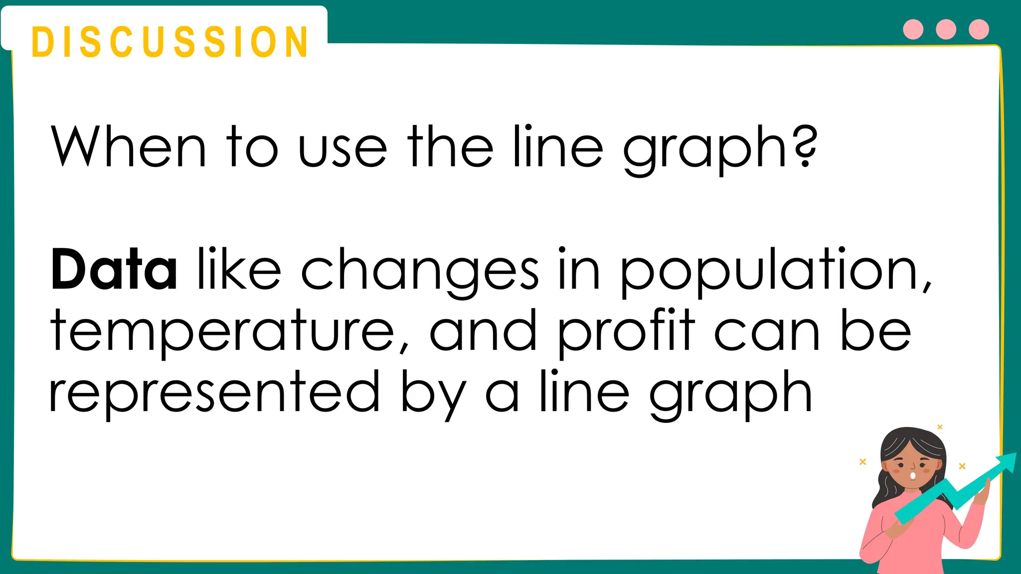 D I S C U S S I O N
When to use the line graph?
Data like changes in population,
temperature, and profit can be
represented by a line graph
 