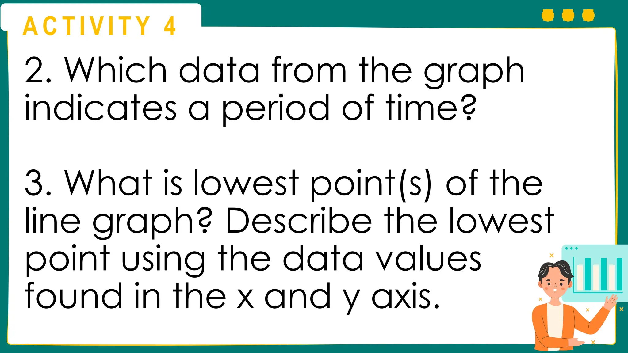 A C T I V I T Y 4
2. Which data from the graph
indicates a period of time?
3. What is lowest point(s) of the
line graph? Describe the lowest
point using the data values
found in the x and y axis.
 