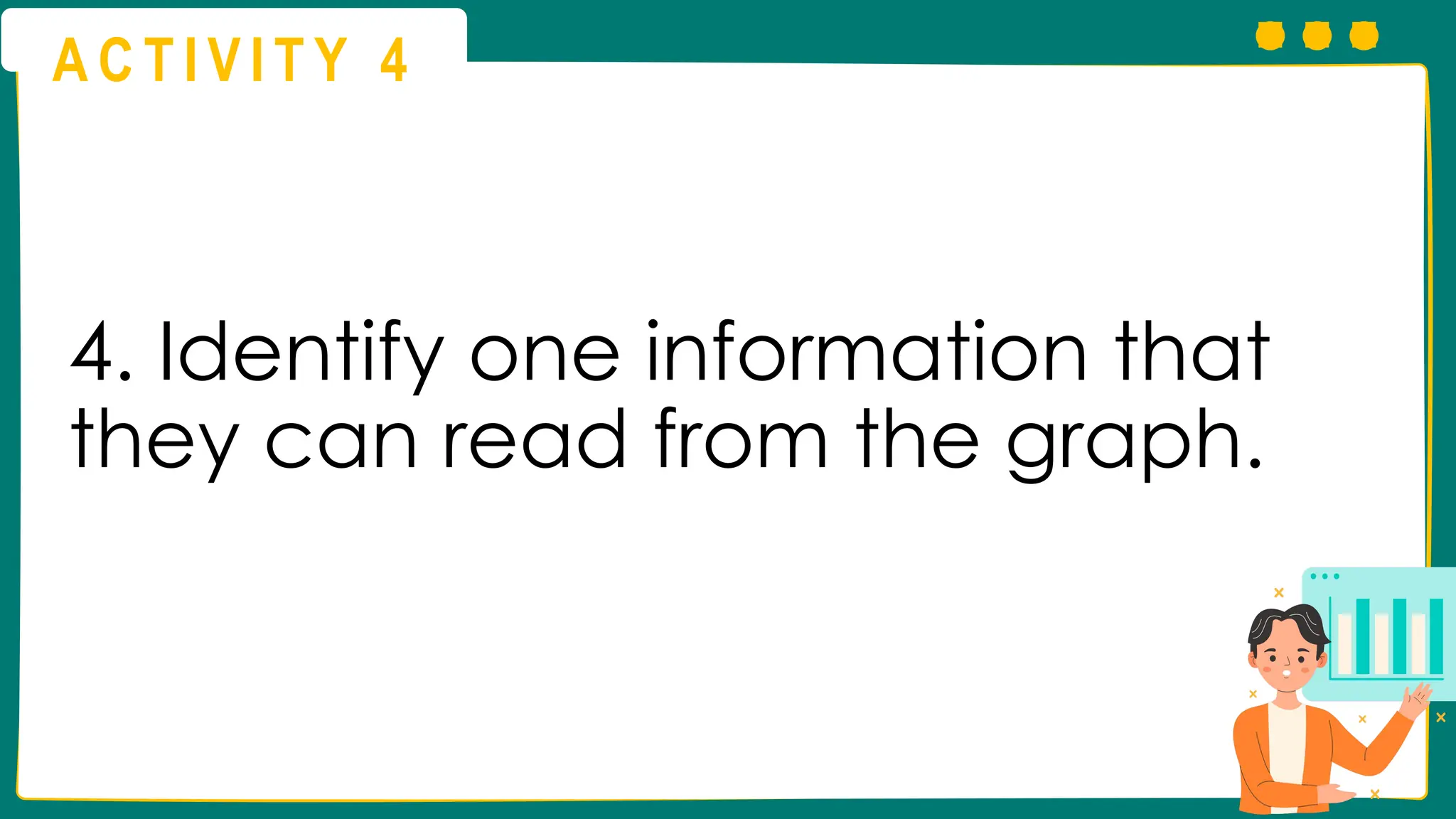 A C T I V I T Y 4
4. Identify one information that
they can read from the graph.
 