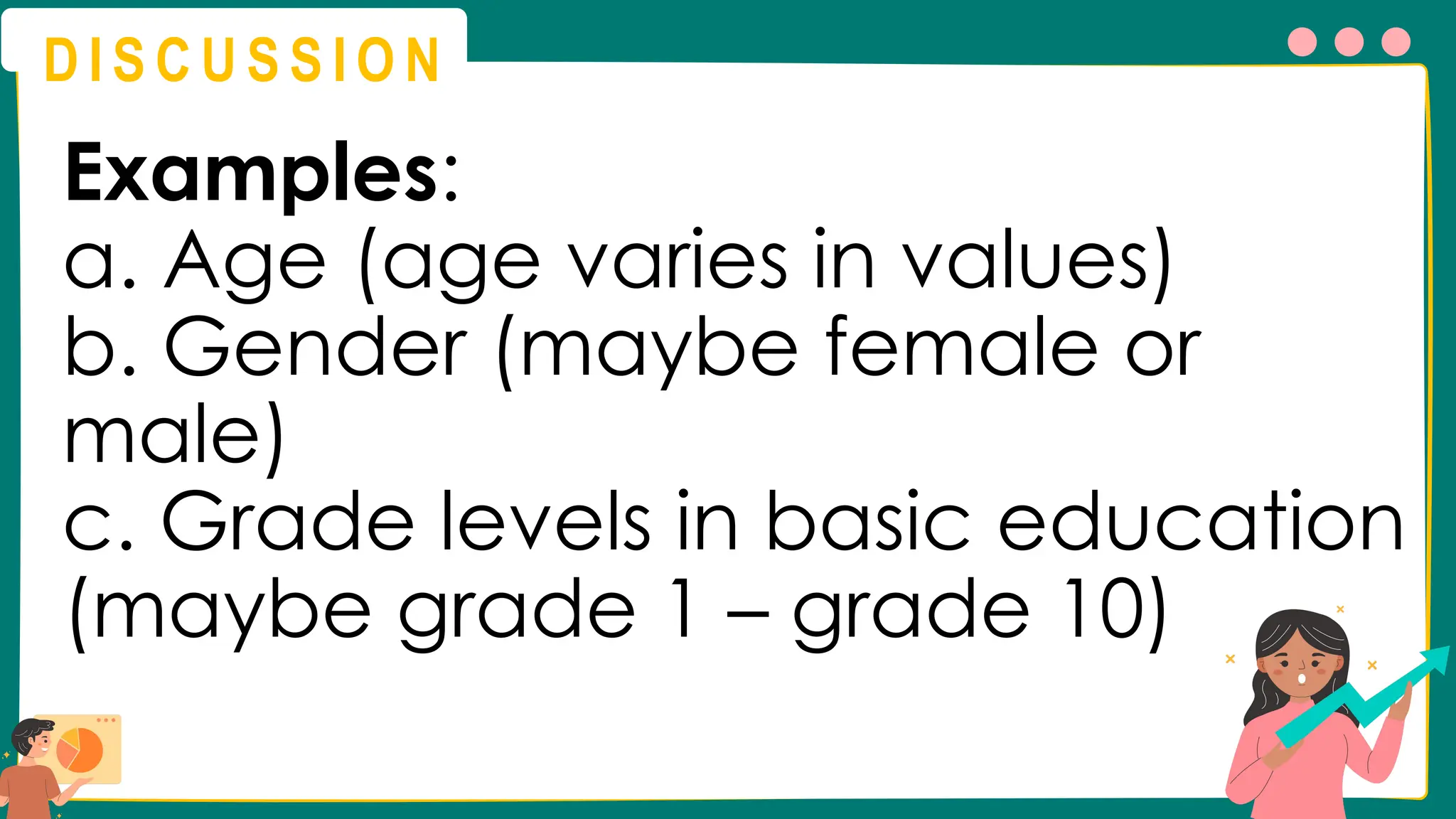 D I S C U S S I O N
Examples:
a. Age (age varies in values)
b. Gender (maybe female or
male)
c. Grade levels in basic education
(maybe grade 1 – grade 10)
 