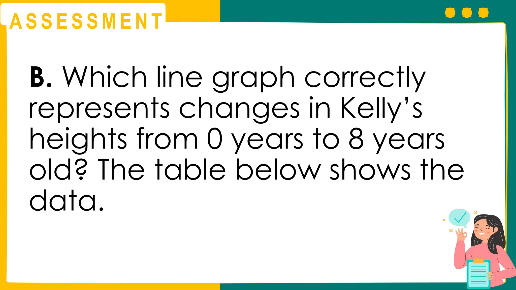 A S S E S S M E N T
B. Which line graph correctly
represents changes in Kelly’s
heights from 0 years to 8 years
old? The table below shows the
data.
 