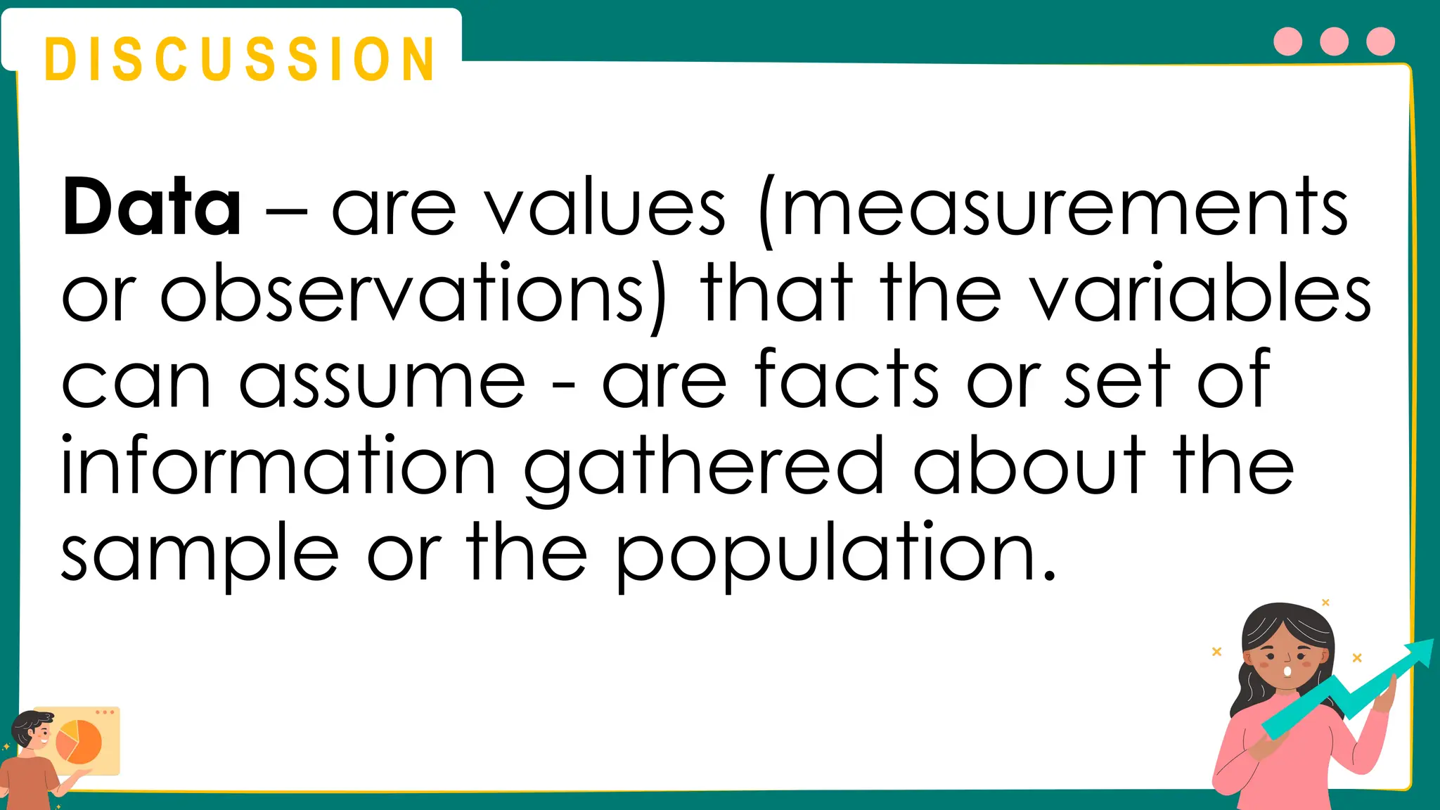 D I S C U S S I O N
Data – are values (measurements
or observations) that the variables
can assume - are facts or set of
information gathered about the
sample or the population.
 