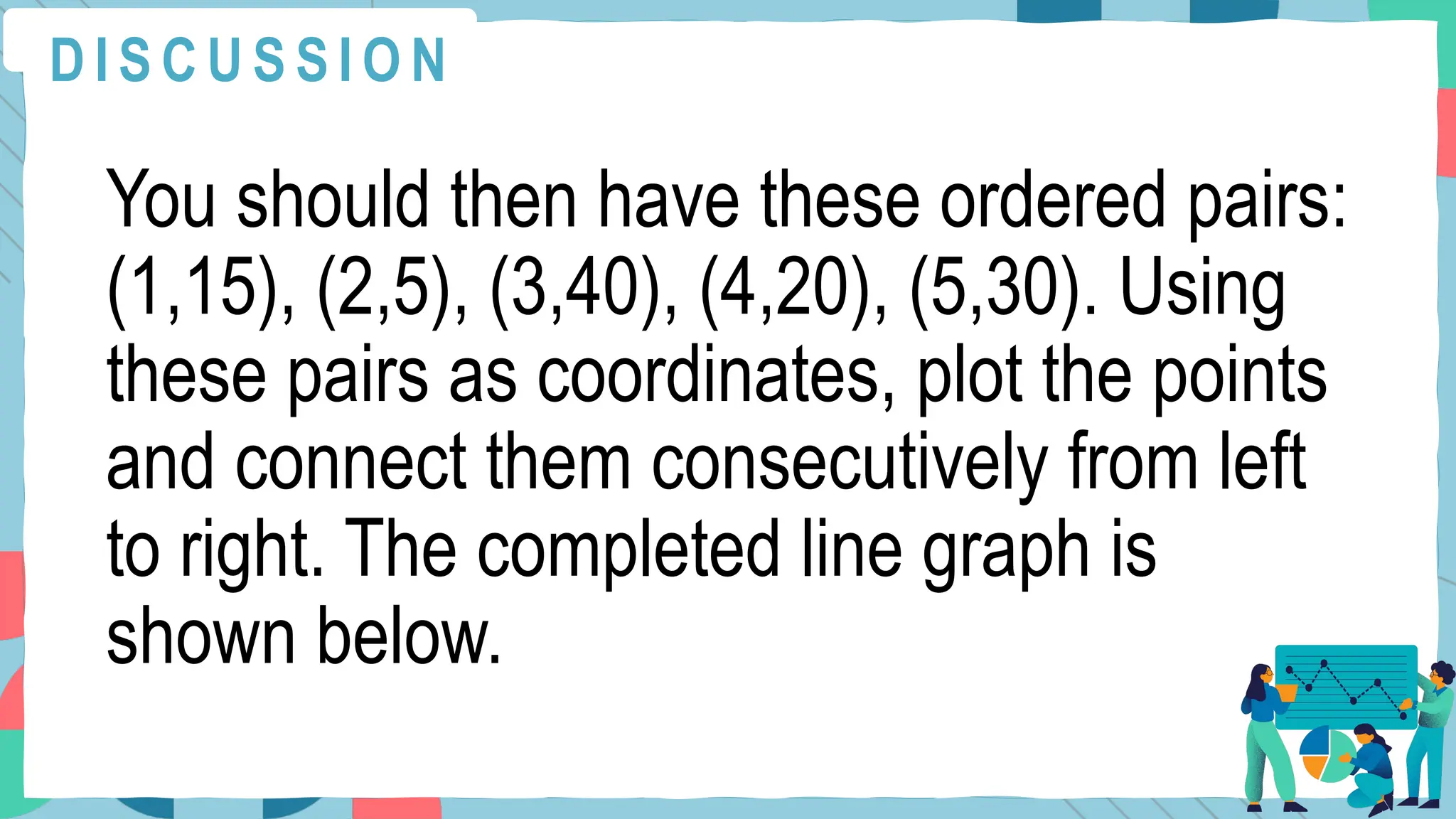 You should then have these ordered pairs:
(1,15), (2,5), (3,40), (4,20), (5,30). Using
these pairs as coordinates, plot the points
and connect them consecutively from left
to right. The completed line graph is
shown below.
D I S C U S S I O N
 