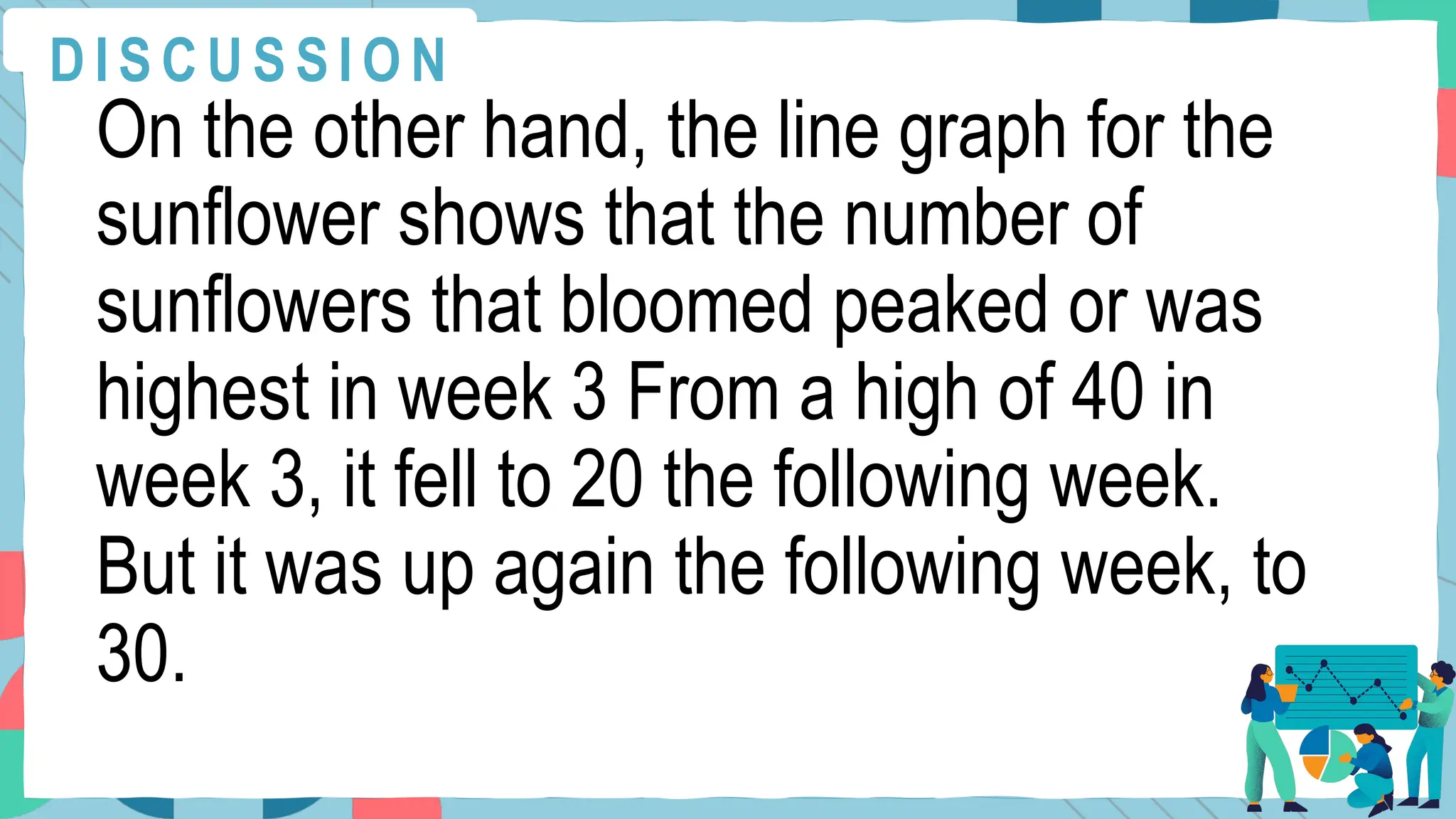 On the other hand, the line graph for the
sunflower shows that the number of
sunflowers that bloomed peaked or was
highest in week 3 From a high of 40 in
week 3, it fell to 20 the following week.
But it was up again the following week, to
30.
D I S C U S S I O N
 