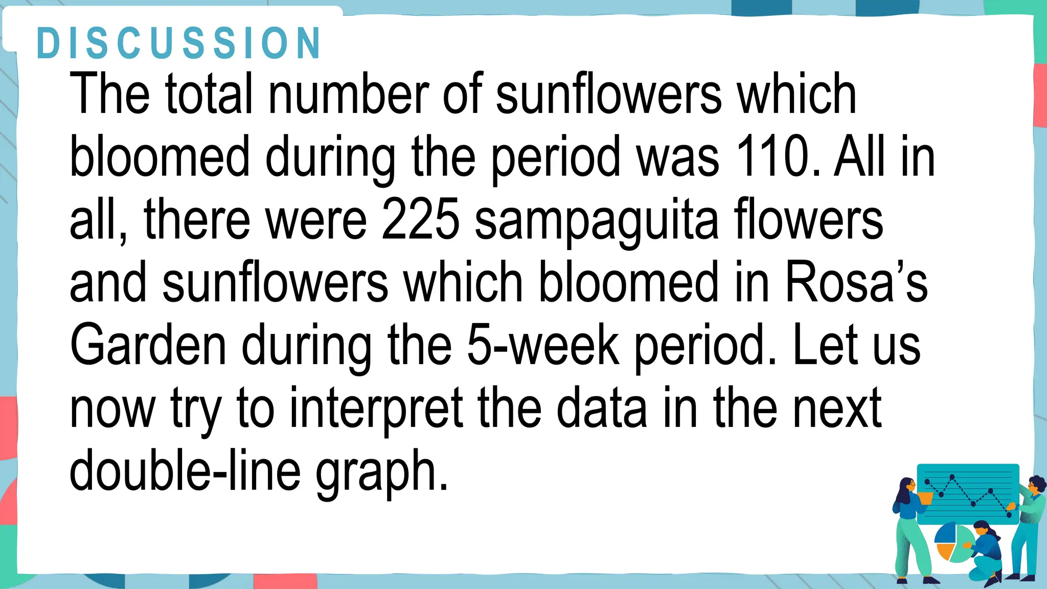 The total number of sunflowers which
bloomed during the period was 110. All in
all, there were 225 sampaguita flowers
and sunflowers which bloomed in Rosa’s
Garden during the 5-week period. Let us
now try to interpret the data in the next
double-line graph.
D I S C U S S I O N
 