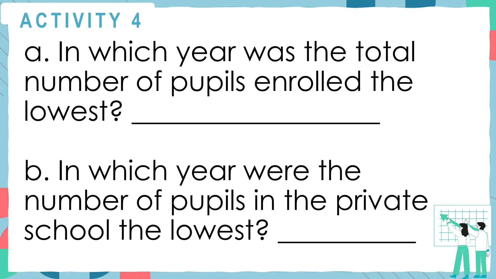 A C T I V I T Y 4
a. In which year was the total
number of pupils enrolled the
lowest? __________________
b. In which year were the
number of pupils in the private
school the lowest? __________
 