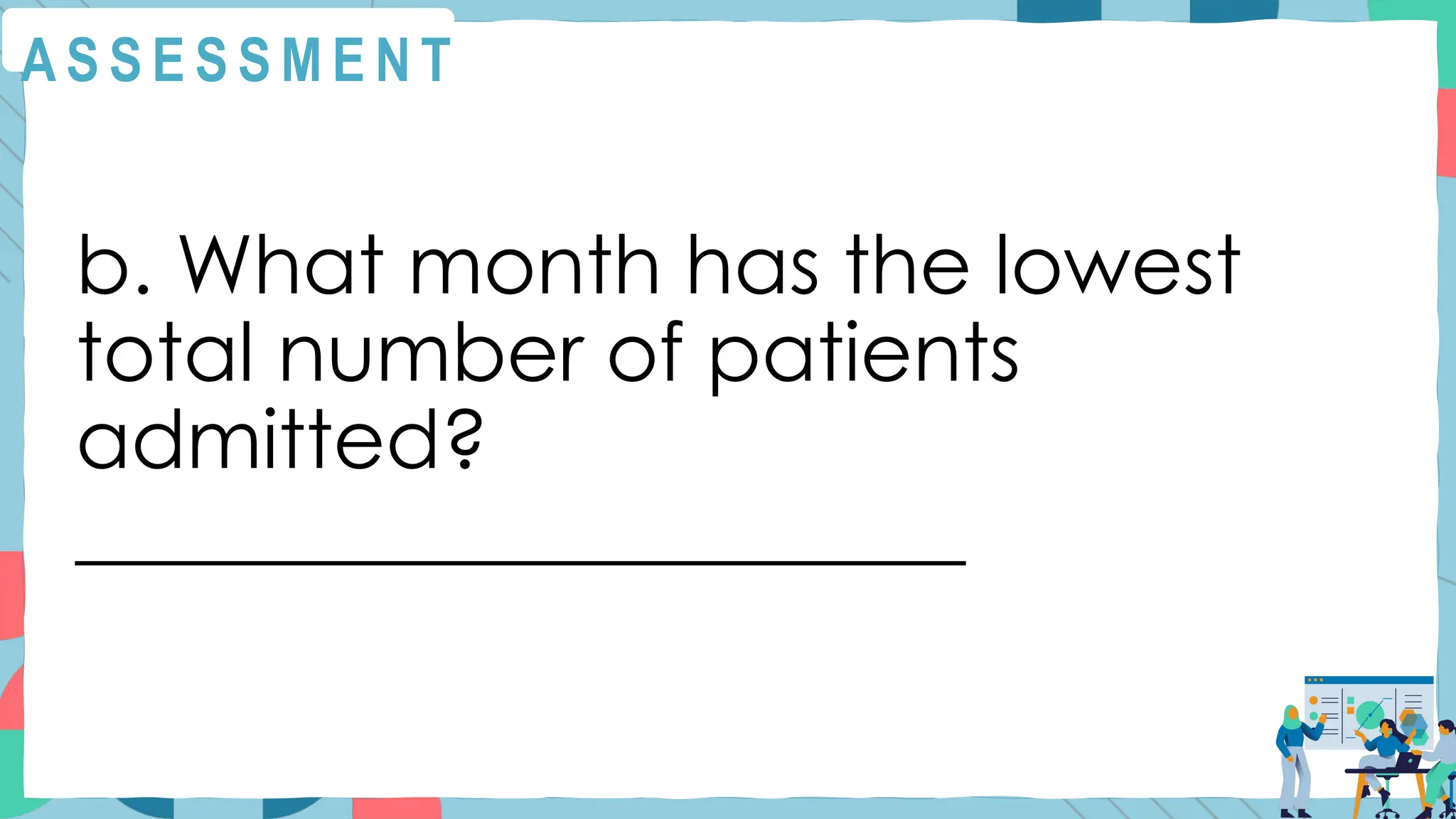 A S S E S S M E N T
b. What month has the lowest
total number of patients
admitted?
______________________
 
