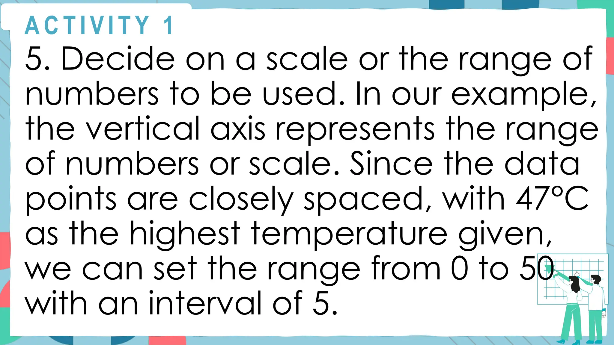 A C T I V I T Y 1
5. Decide on a scale or the range of
numbers to be used. In our example,
the vertical axis represents the range
of numbers or scale. Since the data
points are closely spaced, with 47°C
as the highest temperature given,
we can set the range from 0 to 50
with an interval of 5.
 